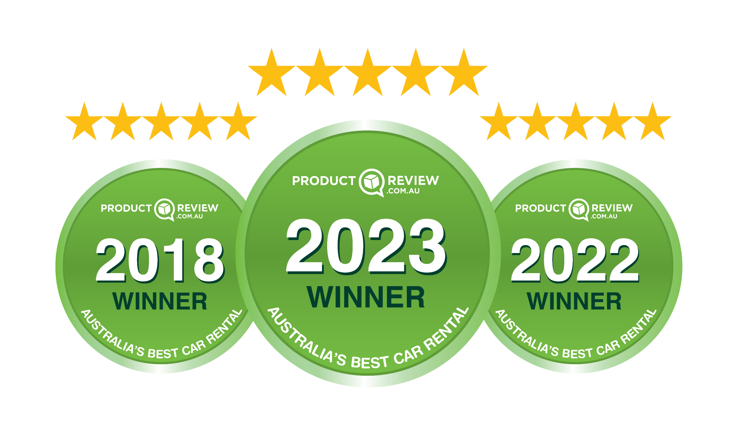 Product Review Awards badges